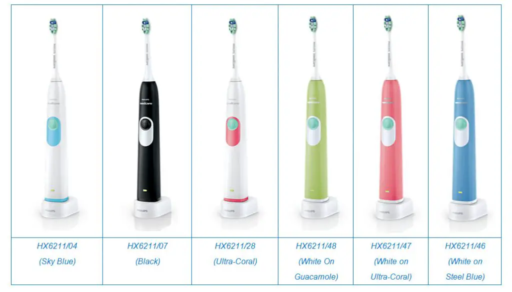 Philips Sonicare 2 Series VS Sonicare 3 Series - Best Electric ...